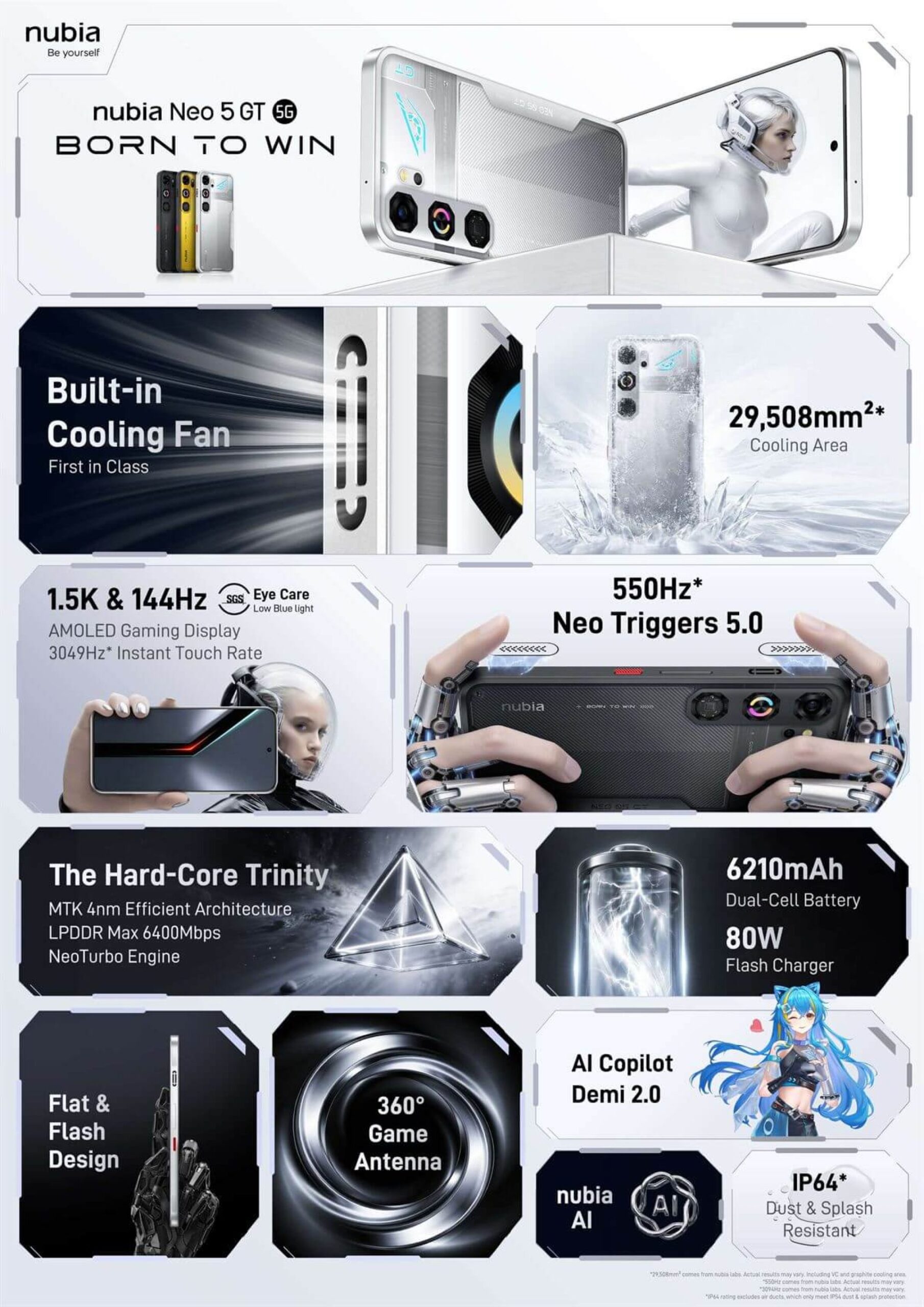 Nubia Perkuat Smartphone Neo 5 Series Gaming & Mystery Box